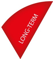 Long Term