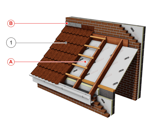 IKO-Metrotile-Build-up-Syst